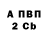 КЕТАМИН VHQ Mappy1964